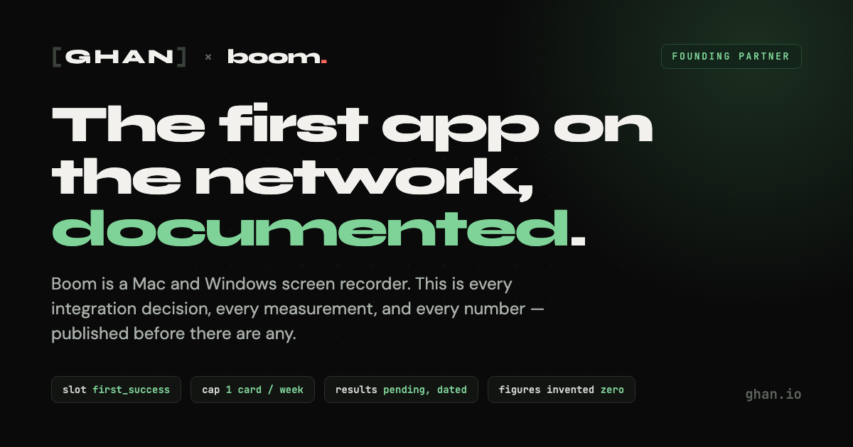 GHAN and Boom founding partner card, listing the first_success slot, a one-card-per-week cap, pending dated results and zero invented figures.